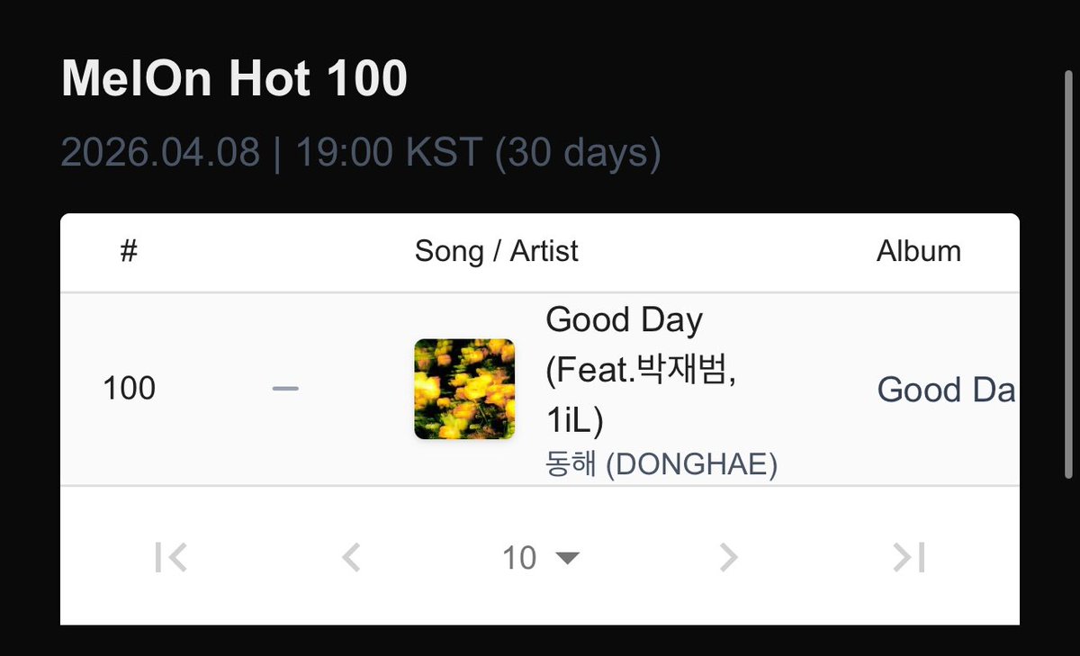 نيمورينو ALIVE# tweet media