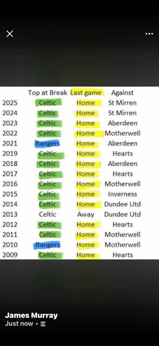 We Fear No Foe 55 tweet media