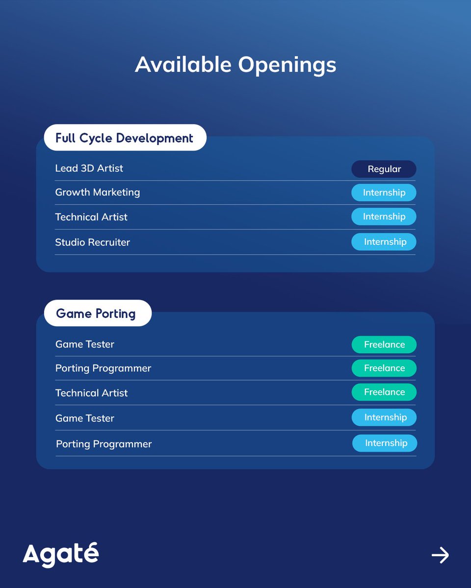 AgateInt's tweet image. Still building, still growing 🎮
Take a look at our April openings: s.agate.id/capr26x
#Agate #AgateCareer #Recruitment #OpenRecruitment