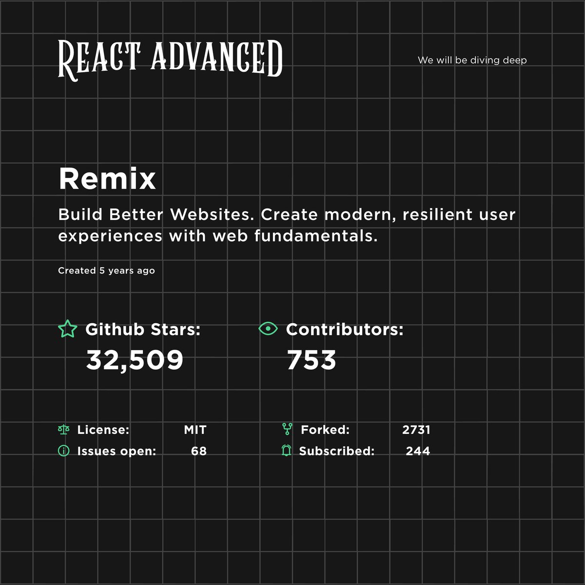 React Advanced Conference tweet media