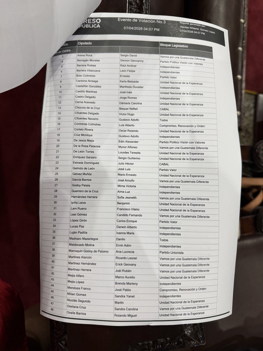 Vicente Carrera tweet media