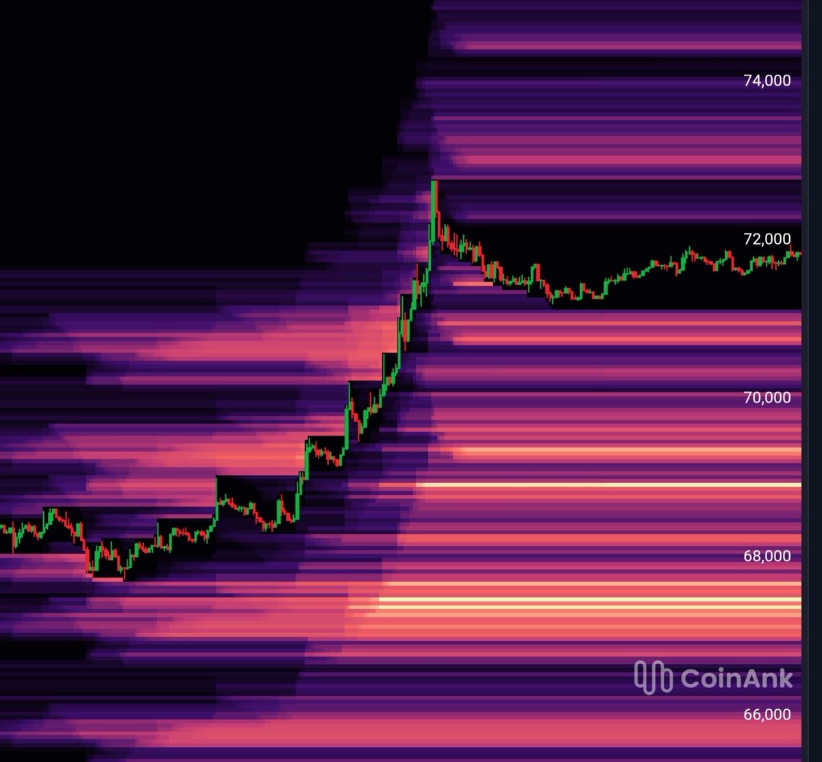 CryptoAvon2626❤️🔥 tweet media