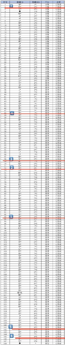 Rebecca🔮✌🏻 tweet media