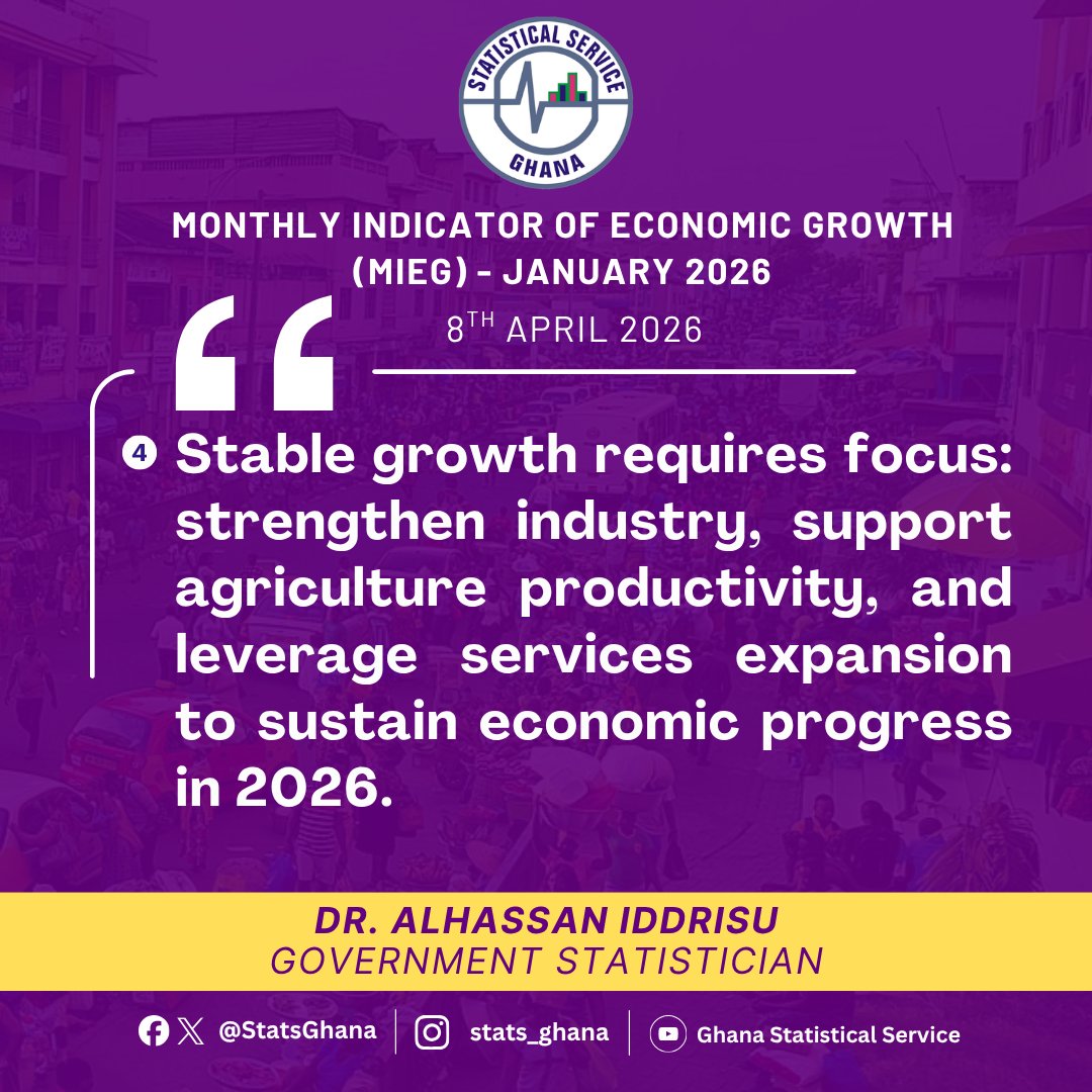 Ghana Statistical Service tweet media