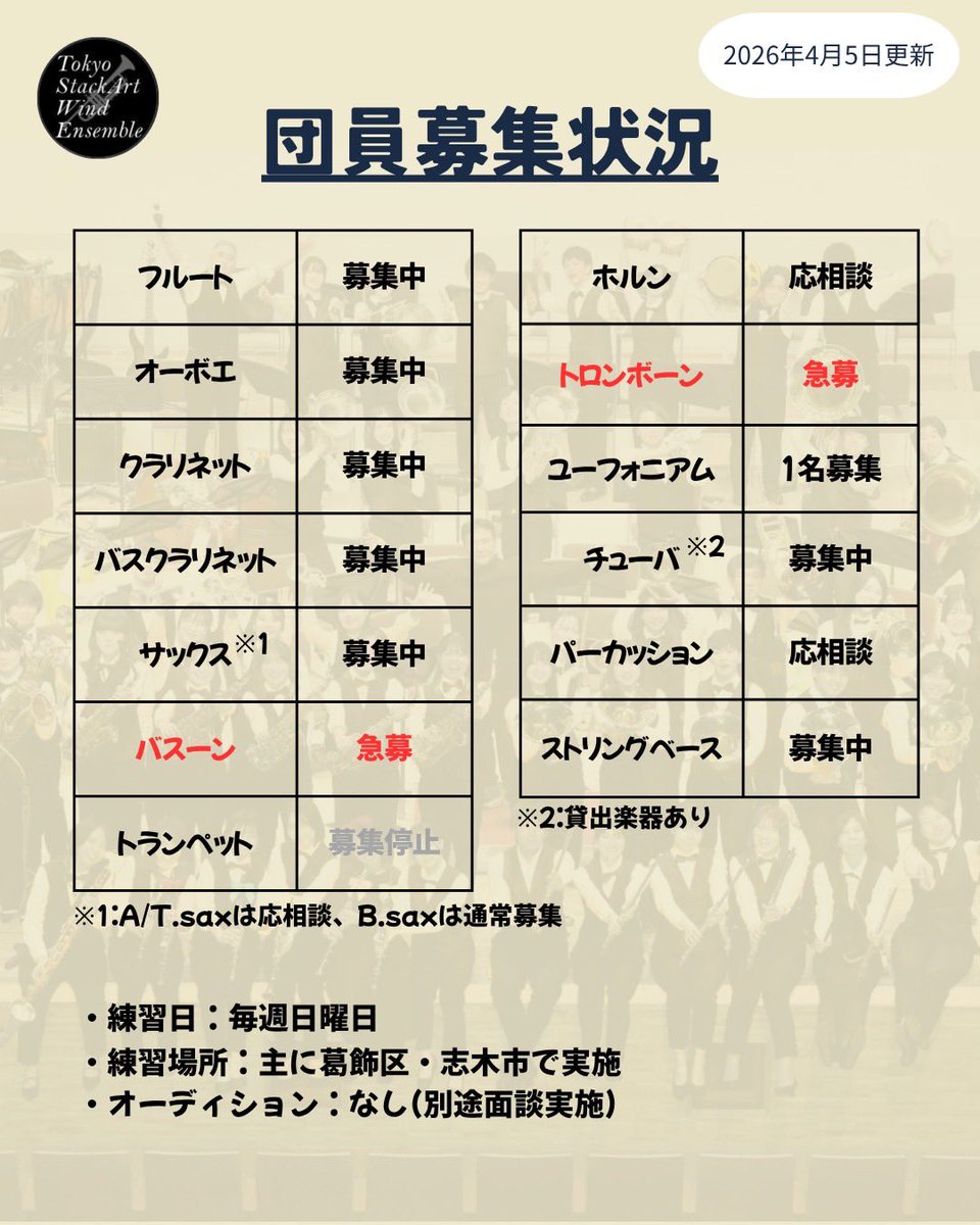 東京スタックアートウインドアンサンブル 【6/14 定期演奏会@練馬文化センター】 tweet media