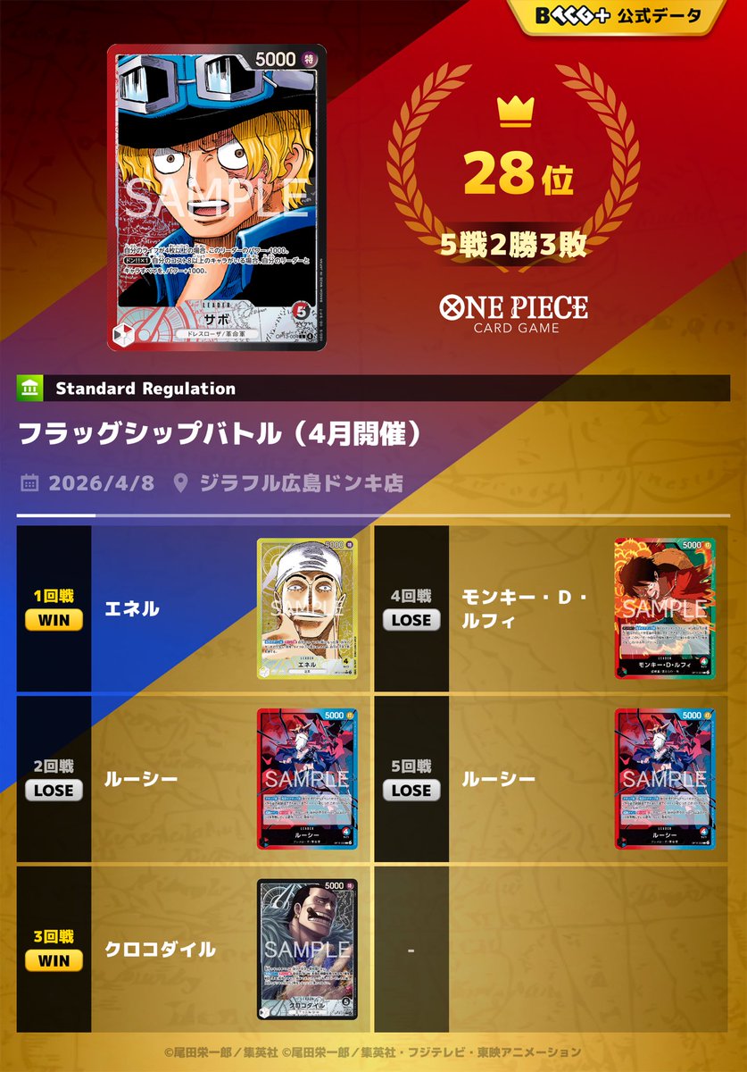 ととまる tweet media