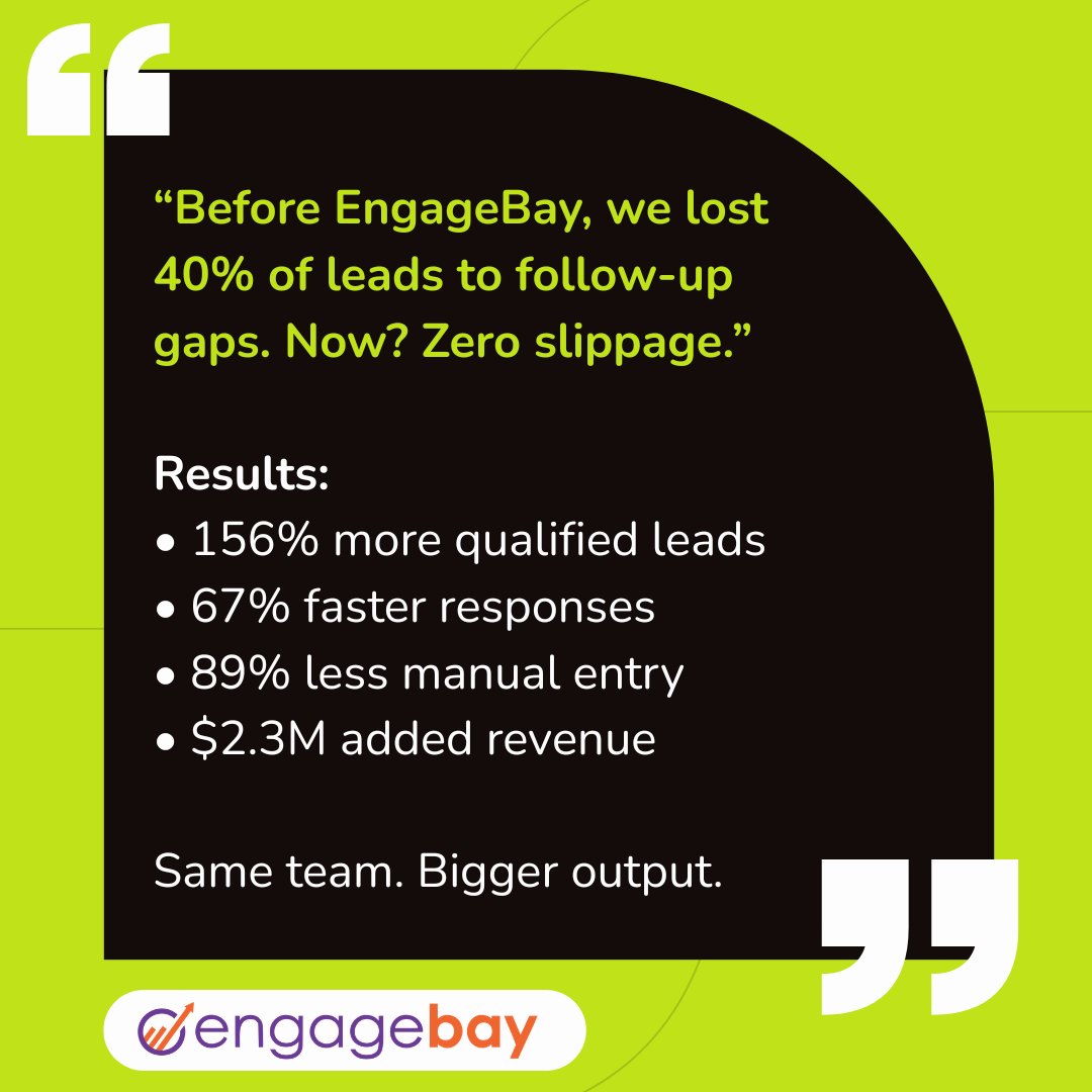 EngageBay tweet media