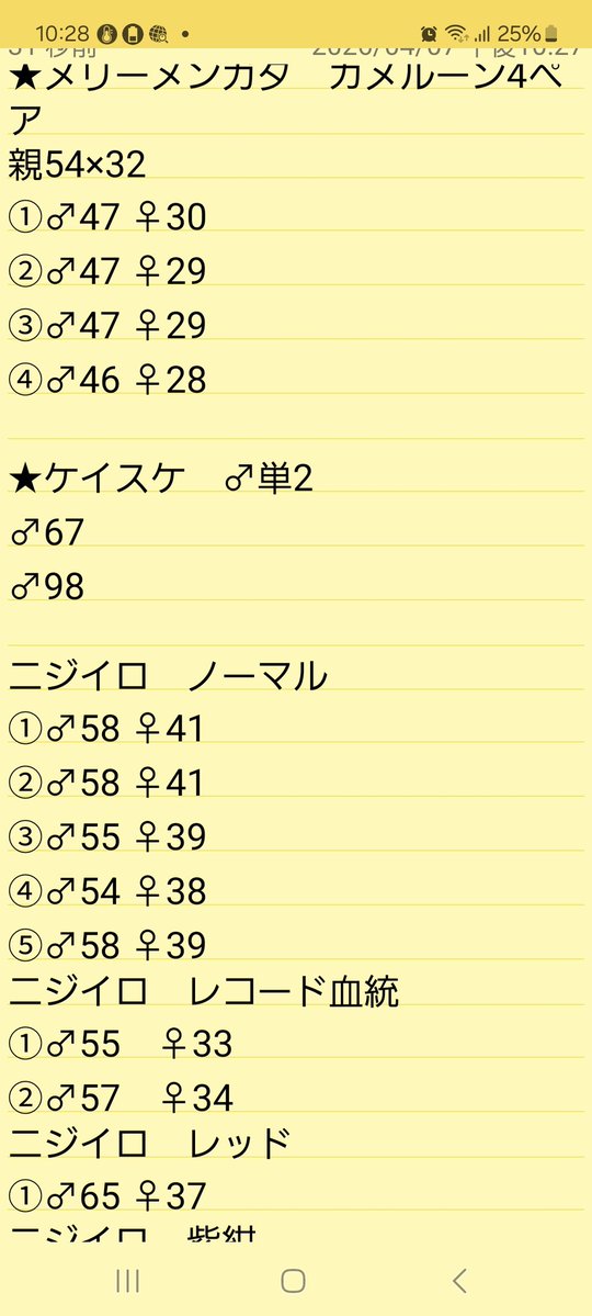 くりさん tweet media