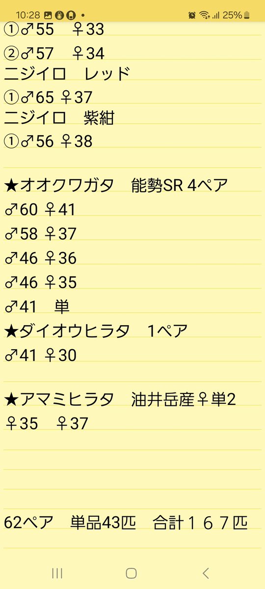 くりさん tweet media