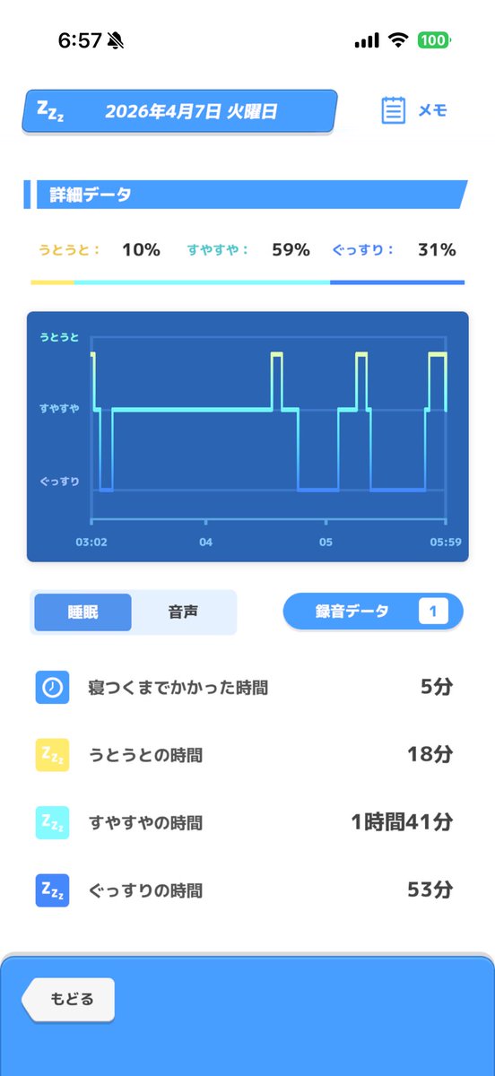 海霧機《ｳﾐｷﾞﾘ》 tweet media