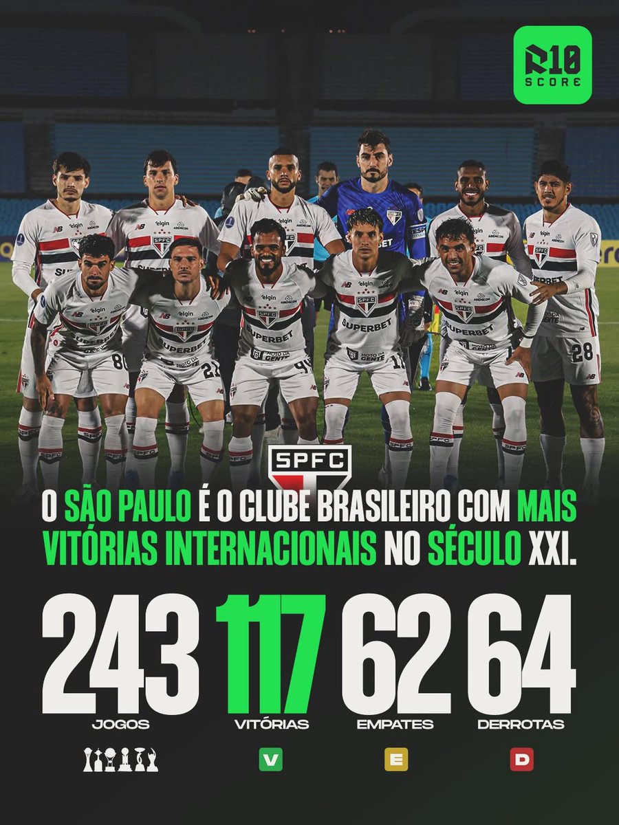 Somos São Paulinos tweet media