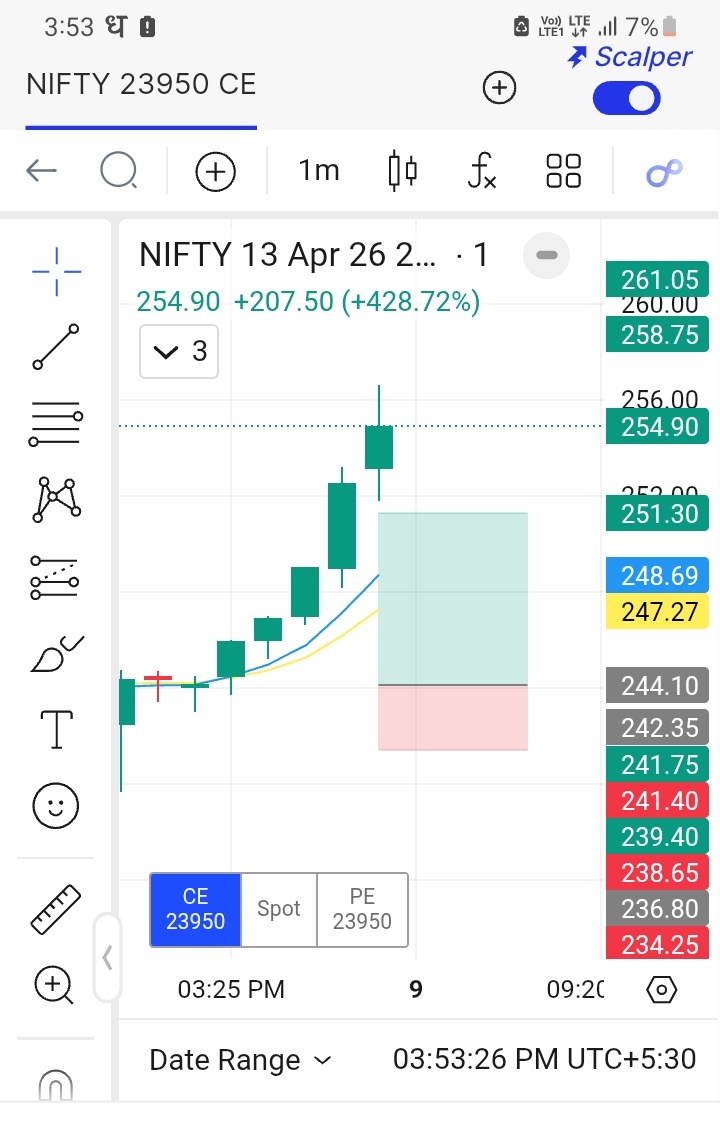 stylesdoco tweet media