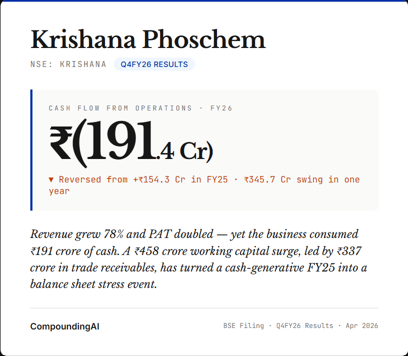 CompoundingAI tweet media