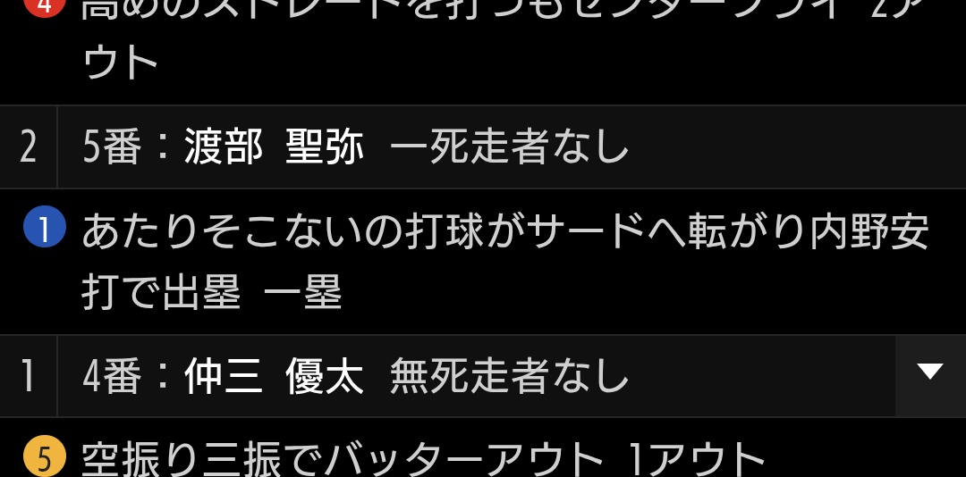 あこ@西武ライオンズ tweet media