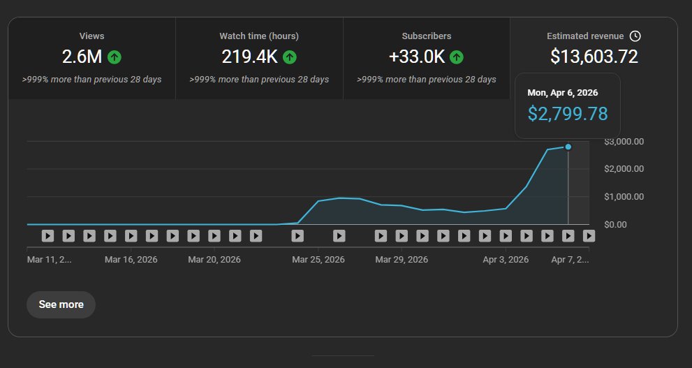 David Nortes tweet media