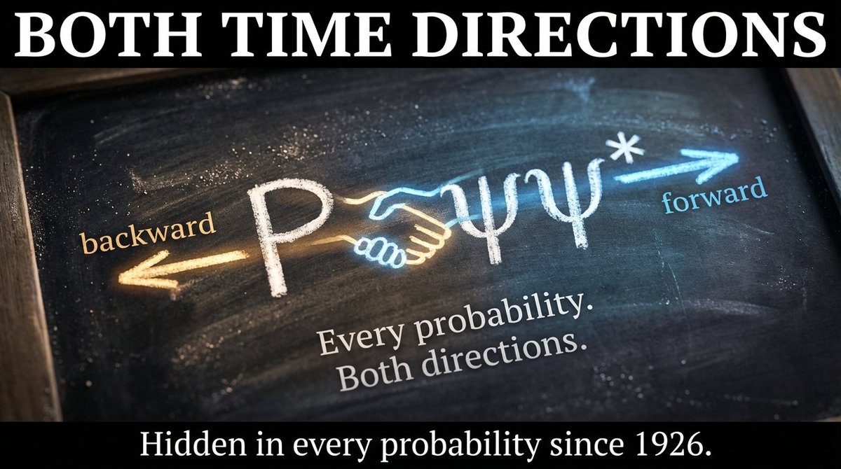 Dr. Paul Wilhelm | Advanced Rediscovery tweet media