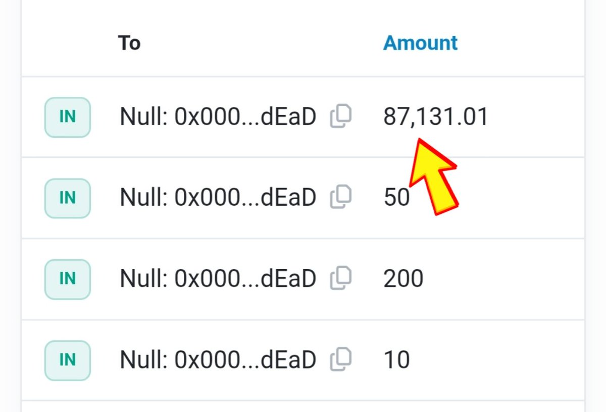 deviana_velly's tweet photo. 🔥 $ION Burn Update 🔥

Today, 87,000 $ION has been permanently removed from circulation by @bao_rush — the deflationary core of  ecosystem.

Less supply. More scarcity. More value potential.
This isn’t a one-time move… it’s a system. ♻️🔥

#ION #Baorush #Web3‌‌
@ice_blockchain https://t.co/s0VdH30Ths
