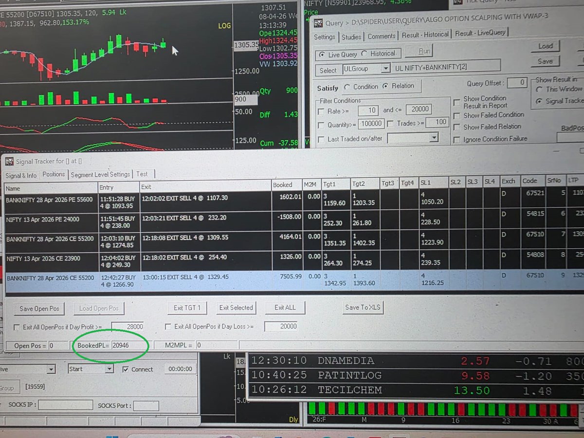 T R A D E W I S E tweet media