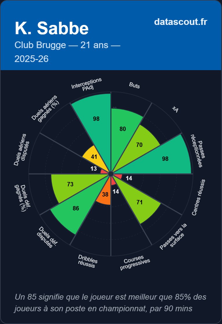 Ma Pro League tweet media