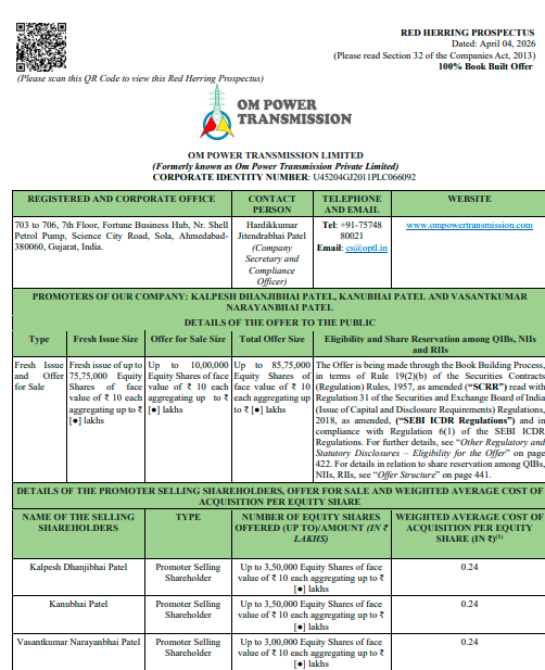 Akash Chaudhary tweet media