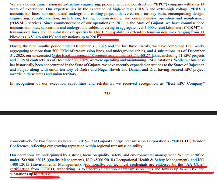 Akash Chaudhary tweet media