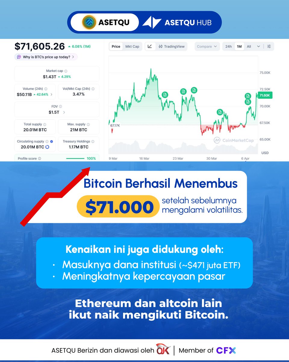 AsetQu_Official tweet media