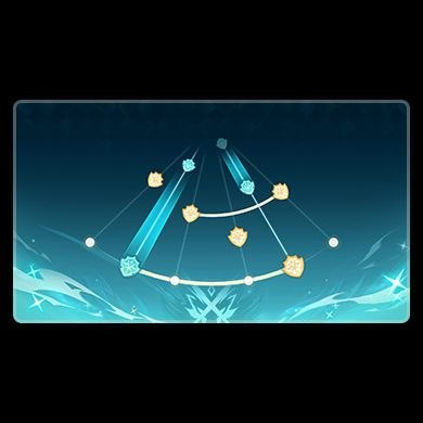 Genshin Universe tweet media