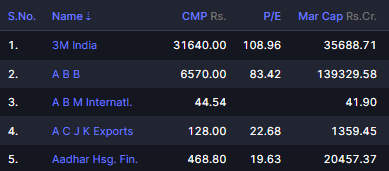 Asset Yogi tweet media