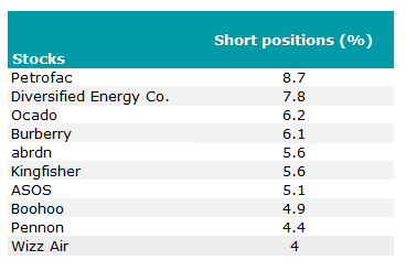 MoneyRadar tweet media