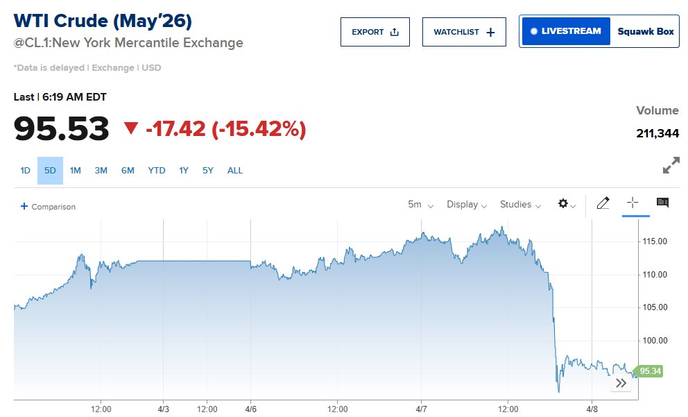 Bill Mitchell tweet media