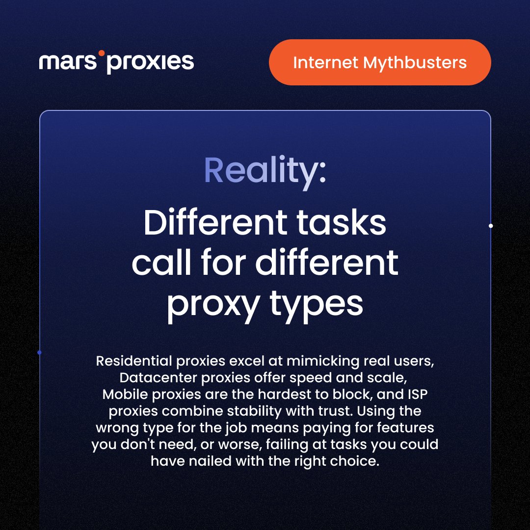 Marsproxies's tweet photo. Not all proxies are built the same, and that's the point. Trying to use one type for everything means you're either overpaying or underperforming. Here's how to pick the right one. 👇 https://t.co/R16I9xsESF