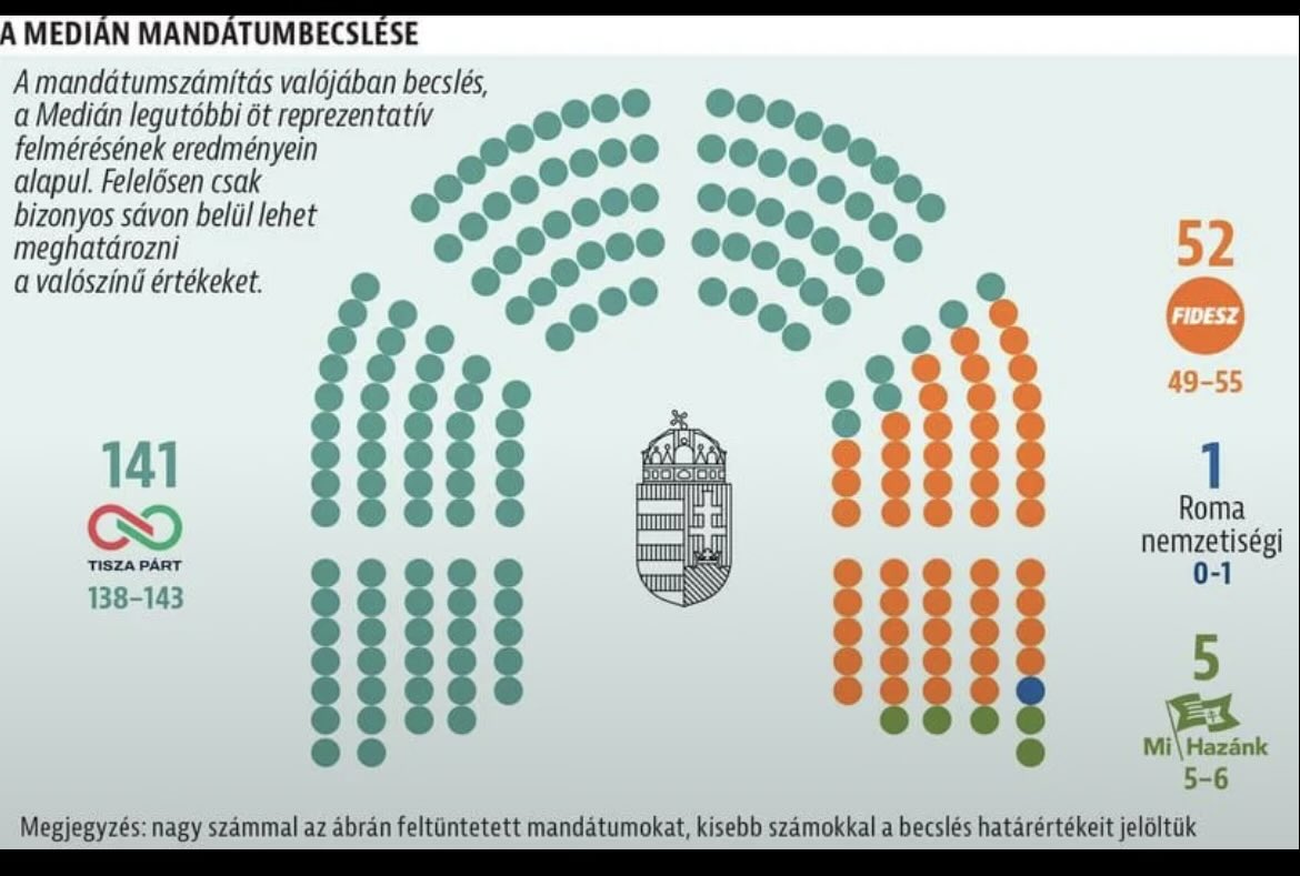 Nagy Borús Levente tweet media