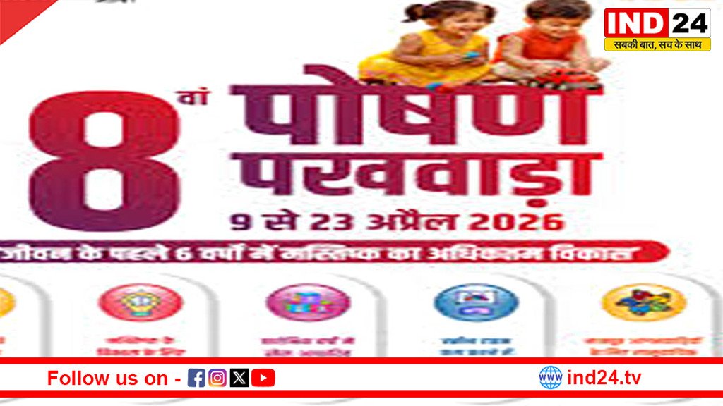 IND24MEDIA's tweet image. 9-23 अप्रैल: 8वां पोषण पखवाड़ा शुरू, बच्चों के ब्रेन डेवलपमेंट पर खास फोकस

ind24.tv/national/posha…

#PoshanPakhwada #ChildNutrition #BrainDevelopment #HealthyKids #NutritionAwareness #PublicHealth #IndiaHealth #Wellness #BreakingNews