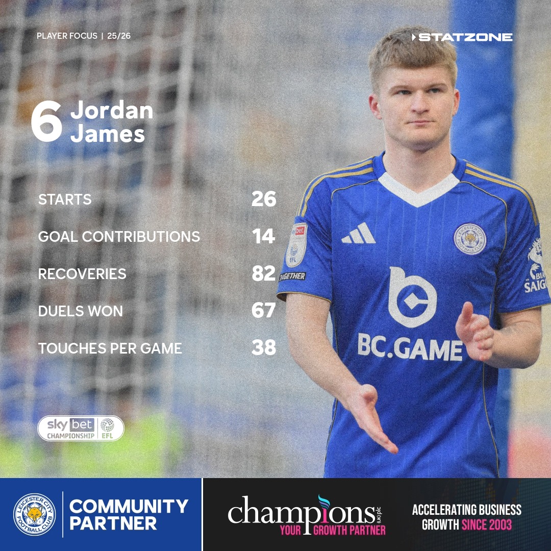 Leicester City tweet media