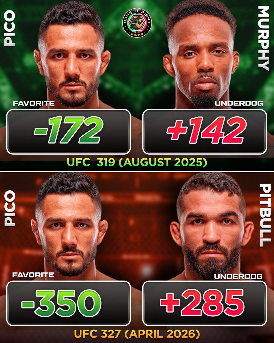 Home Of Fight Picks tweet media