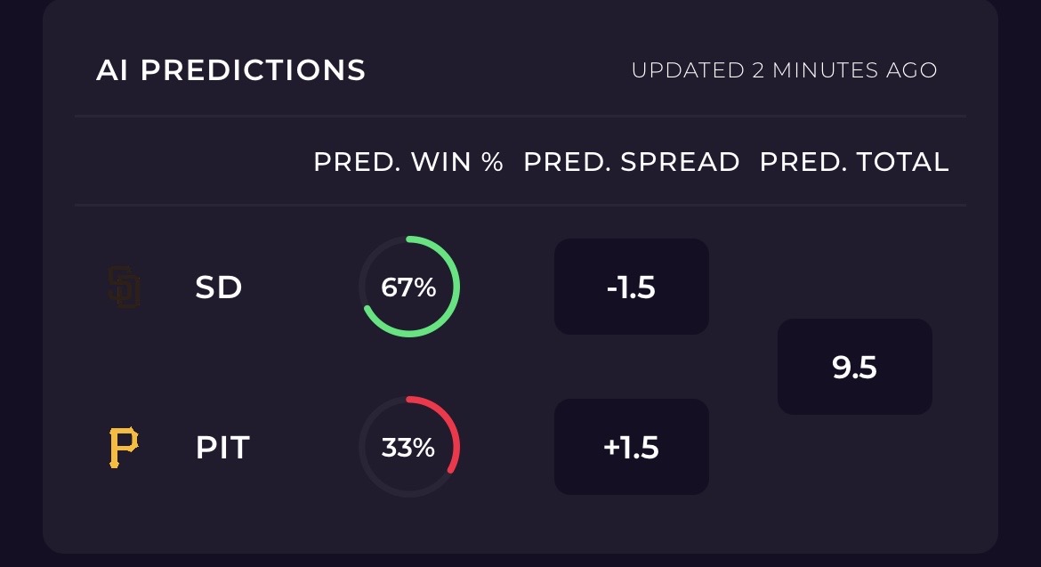 Sharp App: Sports Betting tweet media