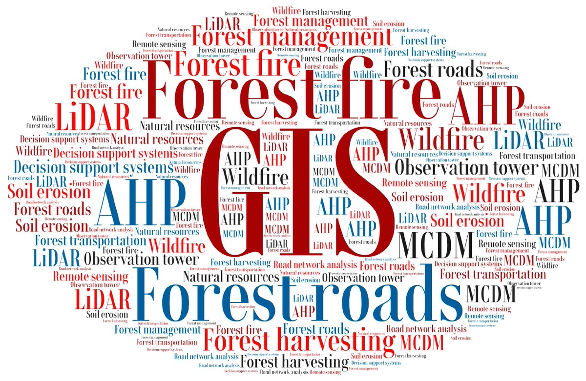 Forests tweet media