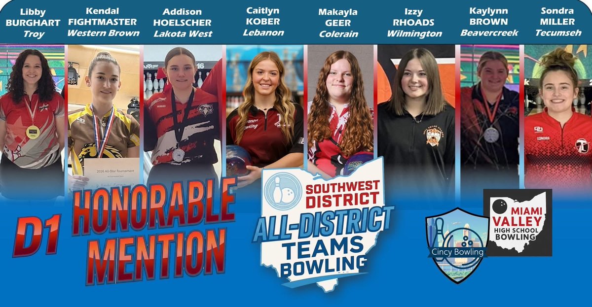 Western Brown HS tweet media