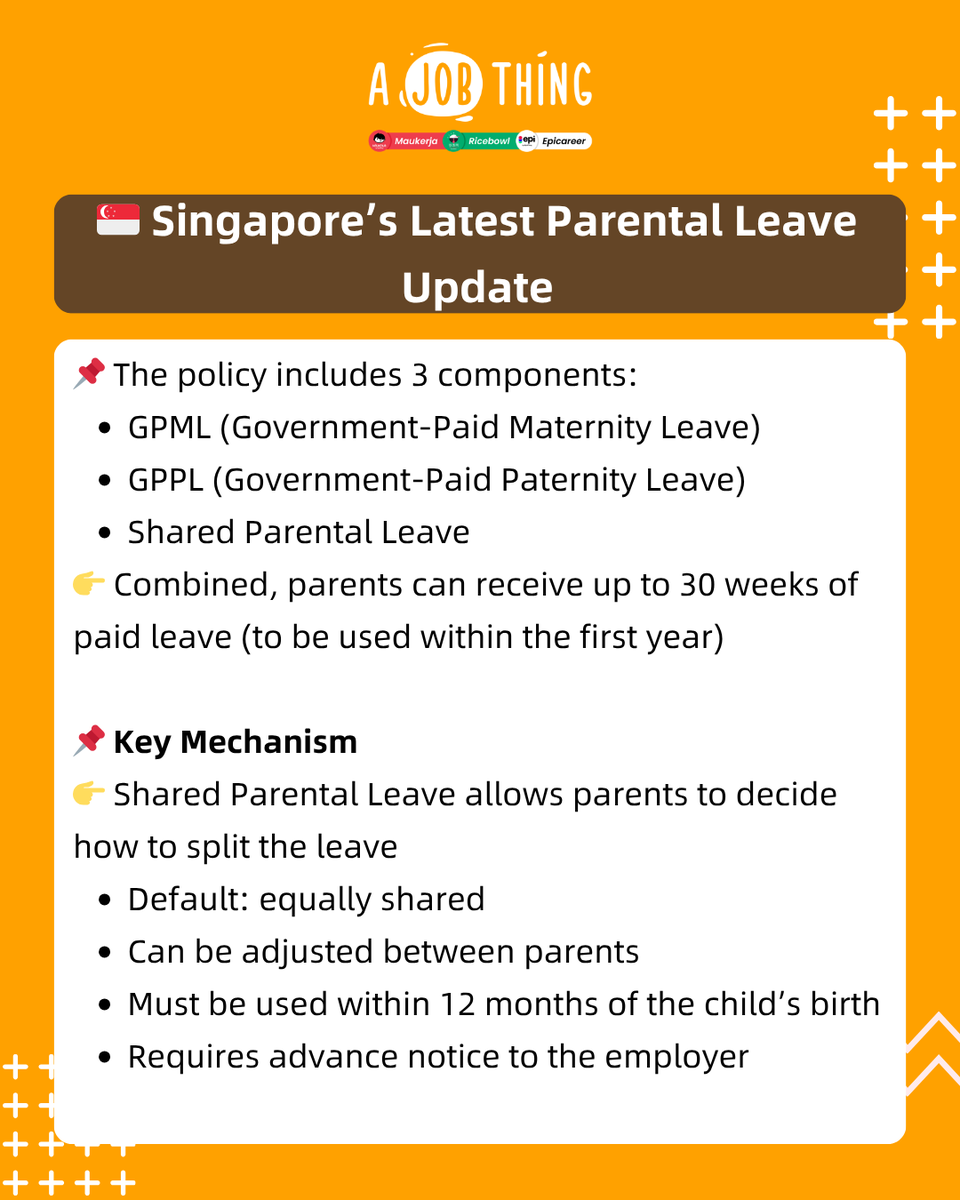ajobthingcom's tweet photo. 🇲🇾 Does Malaysia have this kind of leave?
Singapore just introduced an update 👇
👉 Shared Parental Leave increased from 6 weeks → 10 weeks
👉 Parents can now share and split the leave
💡 Meaning: It’s no longer just about maternity leave—
it’s about both parents being involved https://t.co/iQLieaQpRH