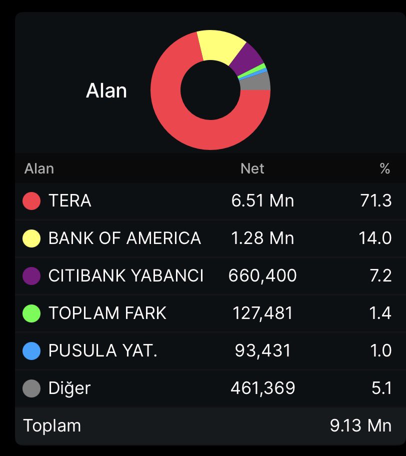 🦜izsüren🦜 tweet media
