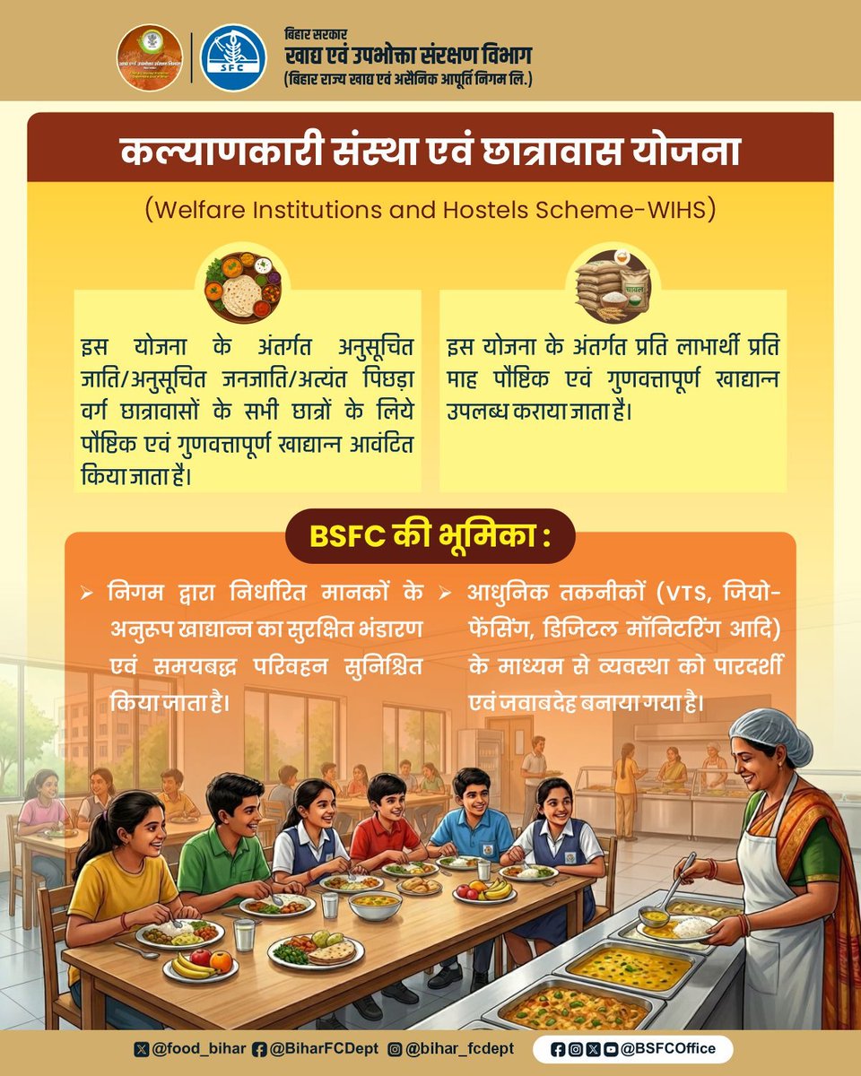 BSFCoffice's tweet photo. कल्याणकारी संस्था एवं छात्रावास योजना (WIHS) में BSFC की भूमिका...
@LeshiSingh
@food_bihar
@IPRDBihar
#BiharDevelopment
#BiharGovernment
#Bihar
#bsfc
#FoodSecurity
#wihs https://t.co/K89KUZpMox