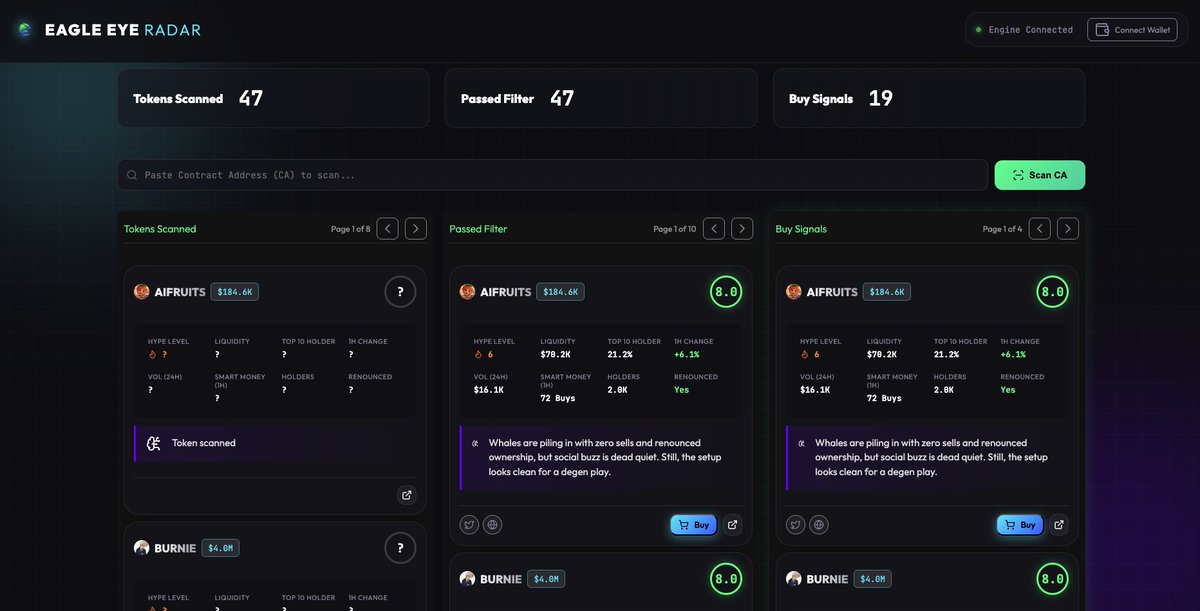 Eagle Eye tweet media