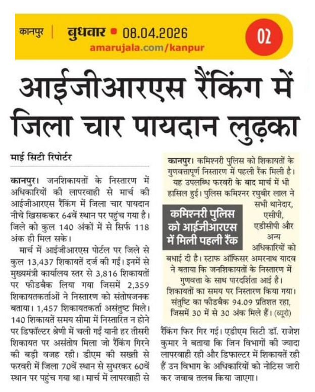 #IGRSRanking में जिला चार पायदान लुढ़का

#Kanpur #JagoKanpurJago