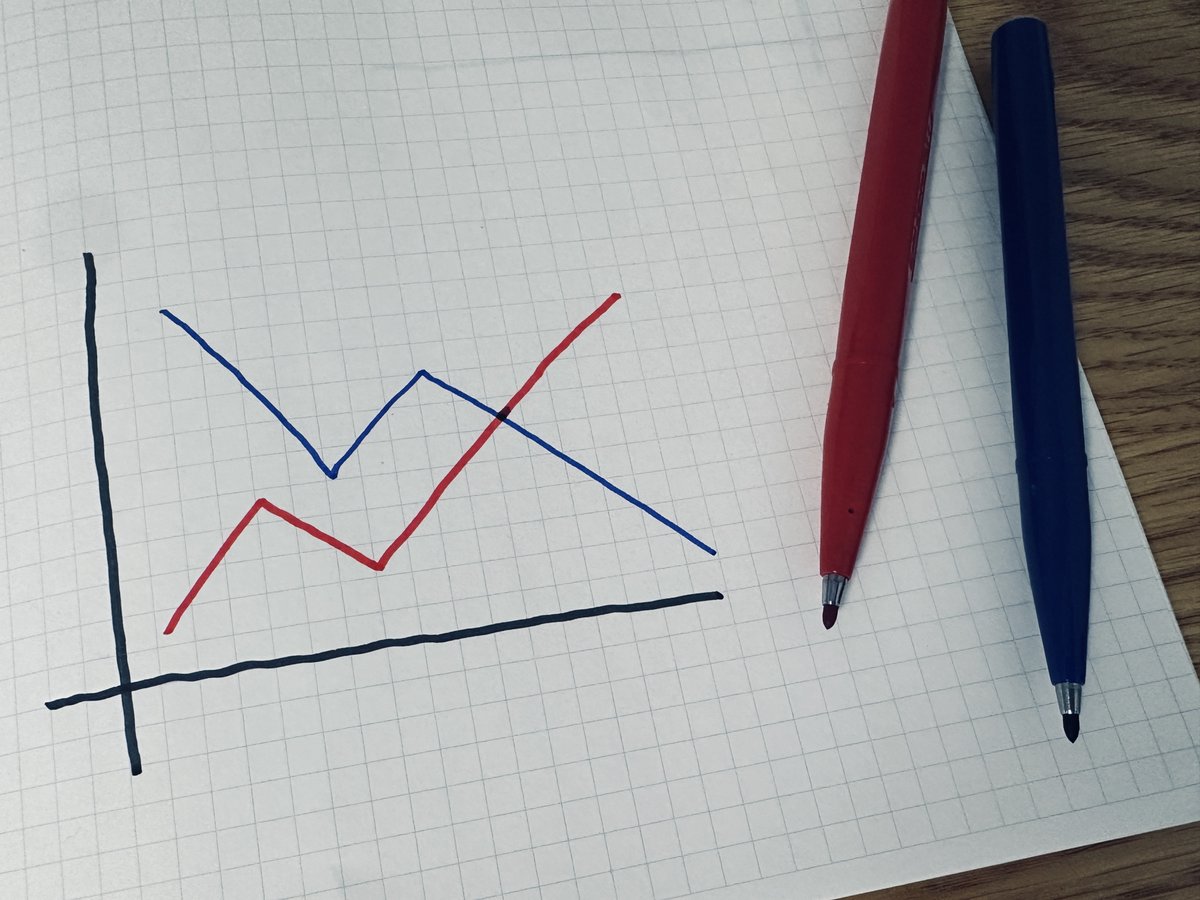 ヰ空間 tweet media