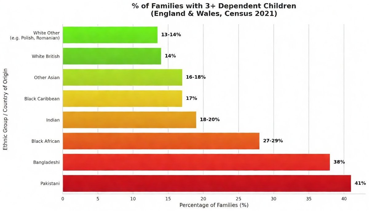 Restore Editor tweet media