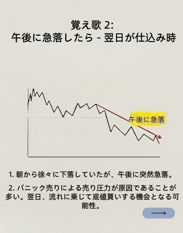 伊藤@投資の案内人 tweet media
