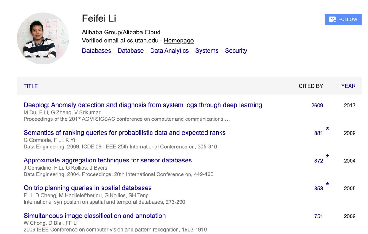 techtechchina's tweet image. 🚨 BREAKING: Major AI shakeup at #Alibaba

CEO Eddie Wu just sent a company-wide memo announcing a sweeping restructuring of Alibaba's AI operations:

1️⃣ Feifei Li appointed CTO of Alibaba Cloud
2️⃣ New Group Technology Committee established
3️⃣ Tongyi Lab upgraded to a full