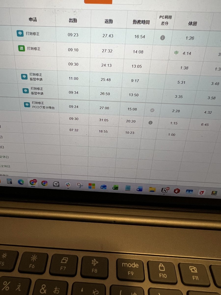 けんめこ tweet media