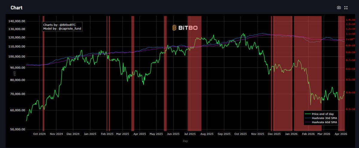 Carlos Ruiz tweet media