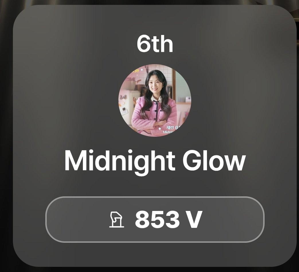 [KWEA]

#MIDZY remember to collect and use your free daily vote to vote for ITZY and Chaeryeong today! Save your stars and diamonds for the final round.

Apps: Stardom &amp; Rematch

Current overall ranks:
•ITZY #6
•Chaeryeong #6

🎯Top 15
📅Round 1: ~April 10th, 3pm KST